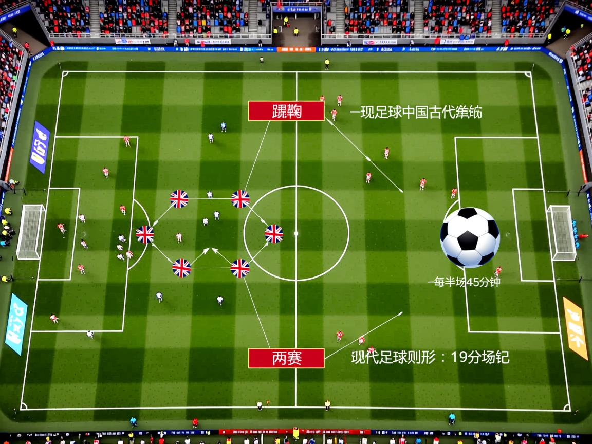 爱游戏平台-曼城持续构建三线均衡战术体系，曼城3_2曼联  第2张